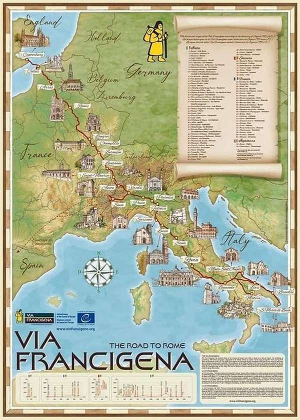Via francigena