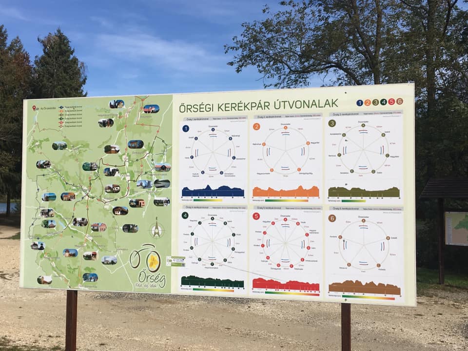 őrségi kerékpár útvonalak