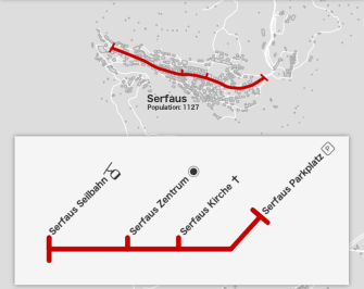serfaus metro